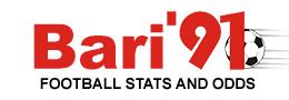 bari91|Bari91: Football stats, results, tables, fixtures and odds .